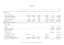do  bookkeeping, cleanup, and e commerce accounting